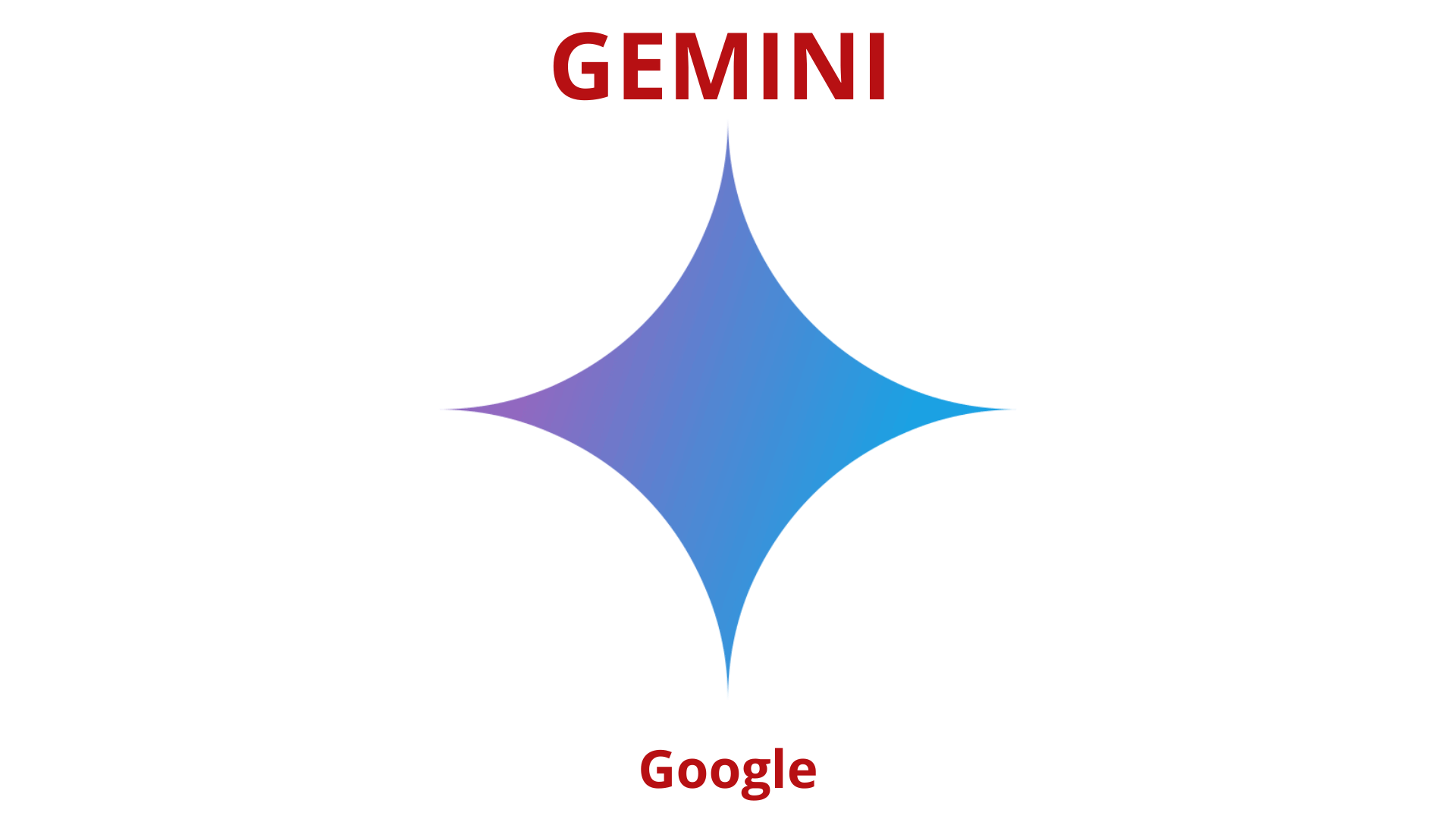 Google Gemini: Your AI Swiss Army Knife for Daily Tasks - AI article thumbnail
